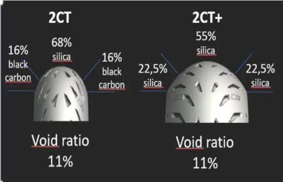 Michelin Power 5
Michelin
Power 5