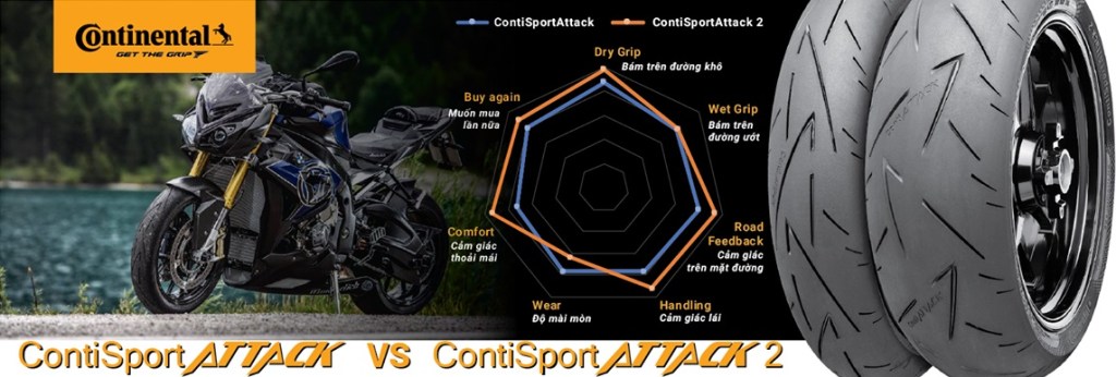 Continental ContiSportAttack2
ContiSportAttack2
Continental